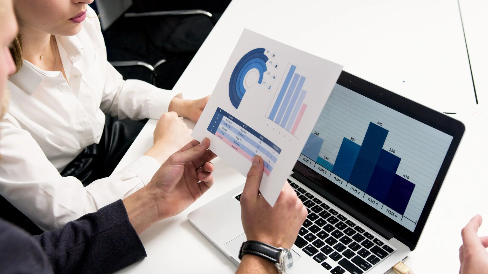 Management advisory consulting session with business professionals